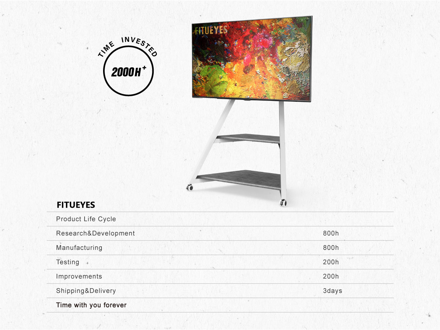 Come to Learn the Life Cycle of a Fitueyes TV stand!